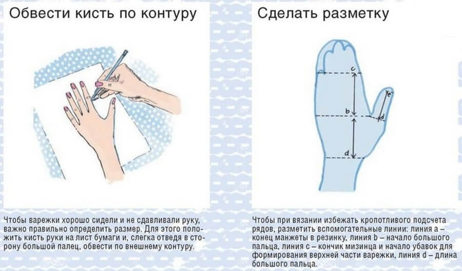 Мужские варежки спицами - 10 лучших мк пошагово