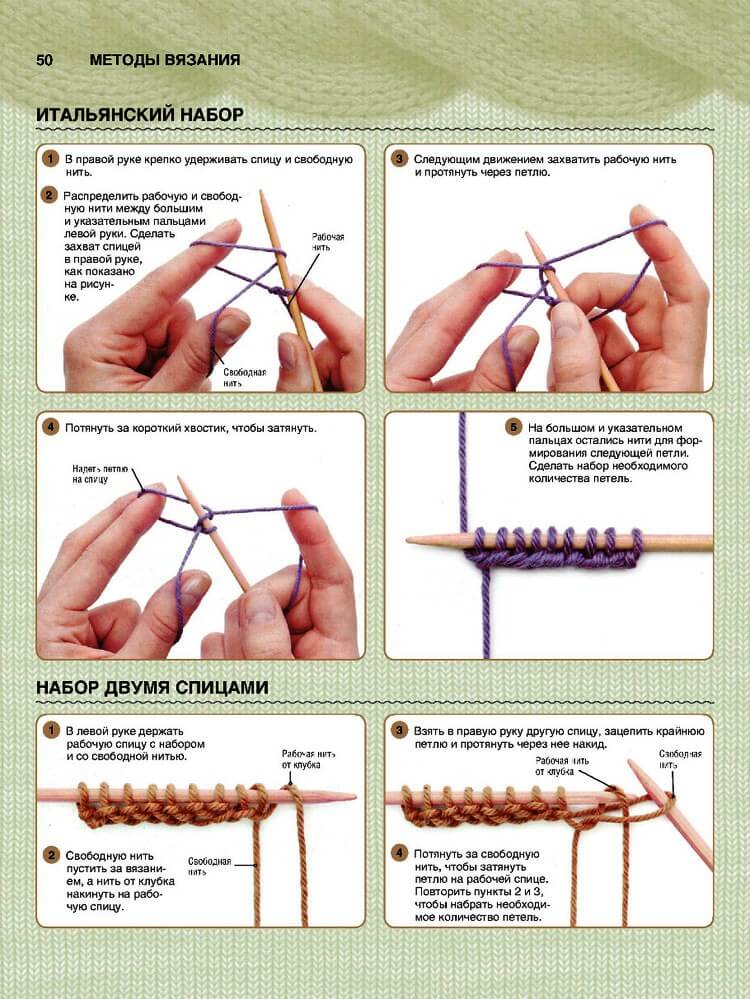 Мужские варежки спицами - 10 лучших мк пошагово