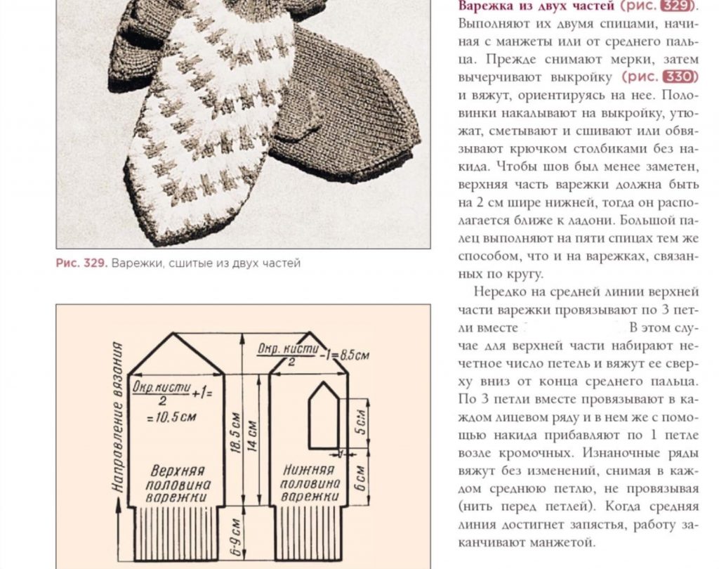 Варежки на двух спицах