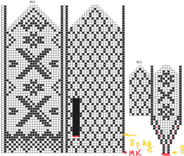 Мужские варежки спицами - 10 лучших мк пошагово