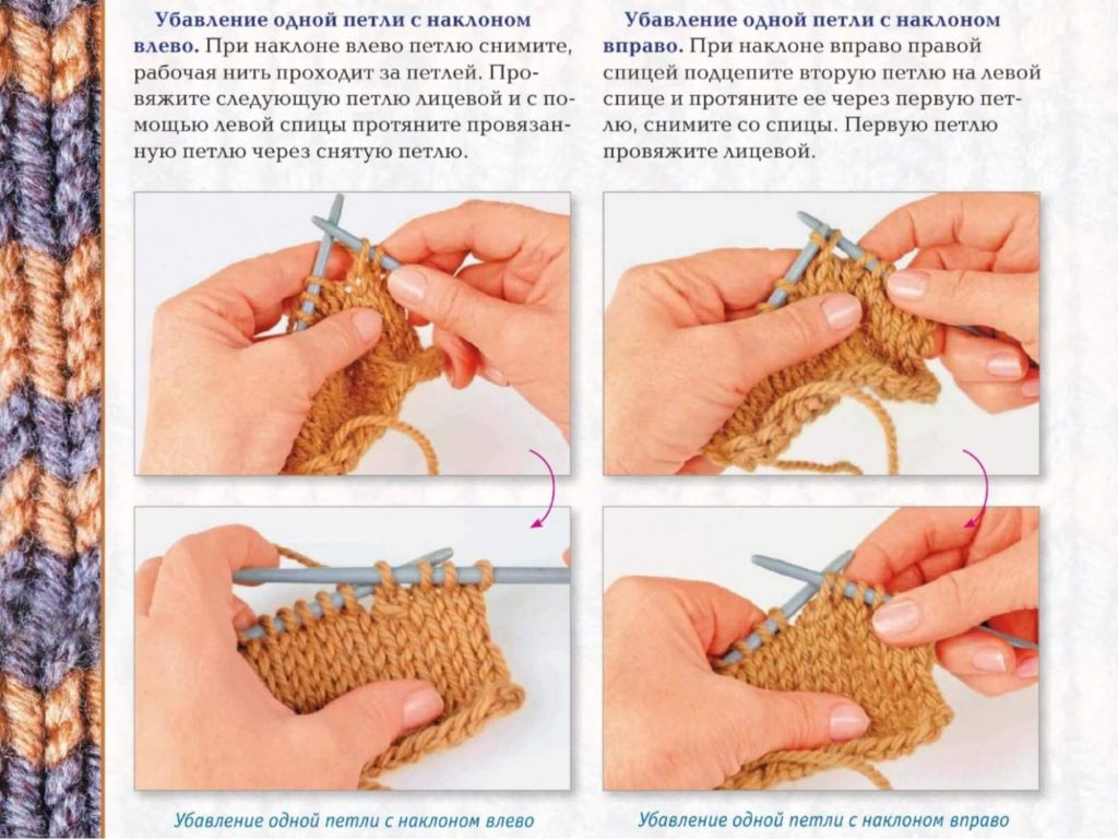 Мужские варежки спицами - 10 лучших мк пошагово