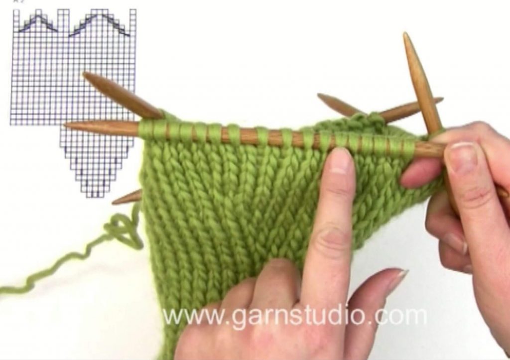 Мужские варежки спицами - 10 лучших мк пошагово