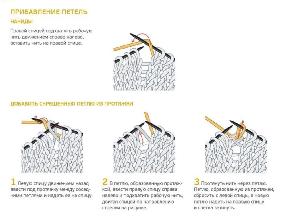 Мужские варежки спицами - 10 лучших мк пошагово