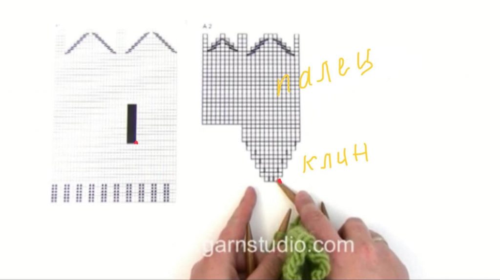 Вяжем большой палец клином с прибавлениями - схемы и 2 мк