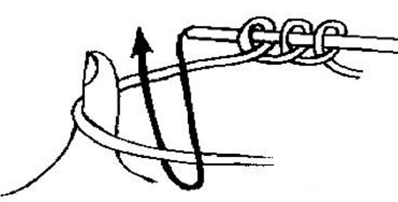 Мужские варежки спицами - 10 лучших мк пошагово