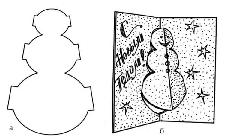 Открытки на Новый год своими руками: простые и оригинальные поделки в садик и школу Открытки на Новый год своими руками: простые и оригинальные поделки в садик и школу novogodnyaya otkrytka svoimi rukami 98