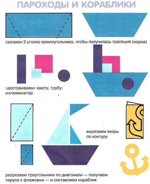 Кораблик для детей: различные способы создания со схемами и описанием Кораблик для детей: различные способы создания со схемами и описанием korabl svoimi rukami 36