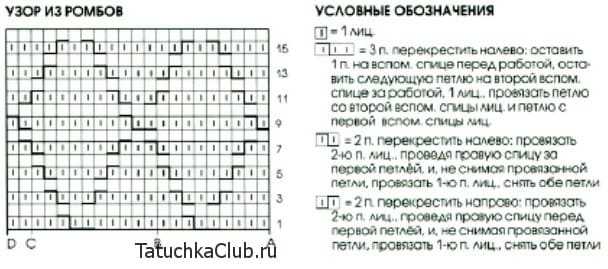 Узор из ромбов для мужской шапки