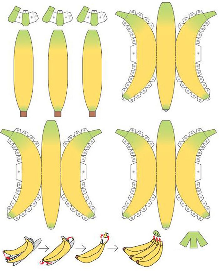 Аппликация фрукты (81 фото): шаблоны фруктов для создания детской поделки