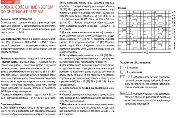 Как связать красивые носки спицами: варианты вязания на 2х и 5ти спицах Как связать красивые носки спицами: варианты вязания на 2х и 5ти спицах kak svyazat noski 54