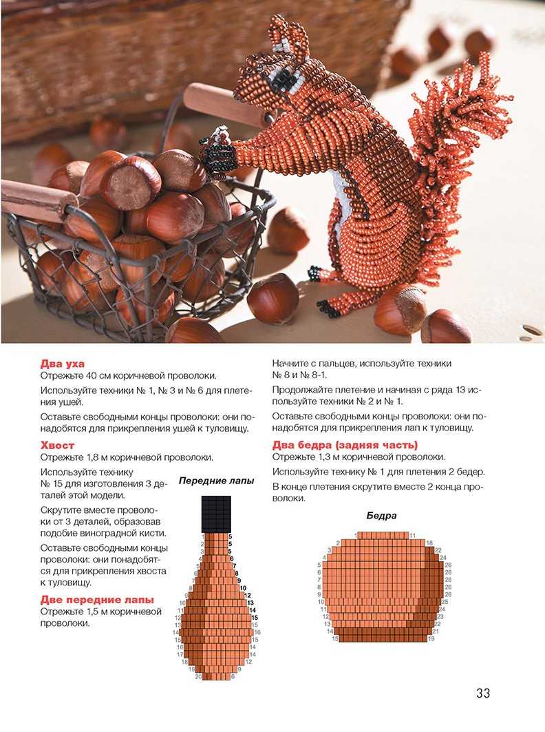 Учимся делать бисероплетение своими руками поэтапно: легкий мастер-класс для начинающих