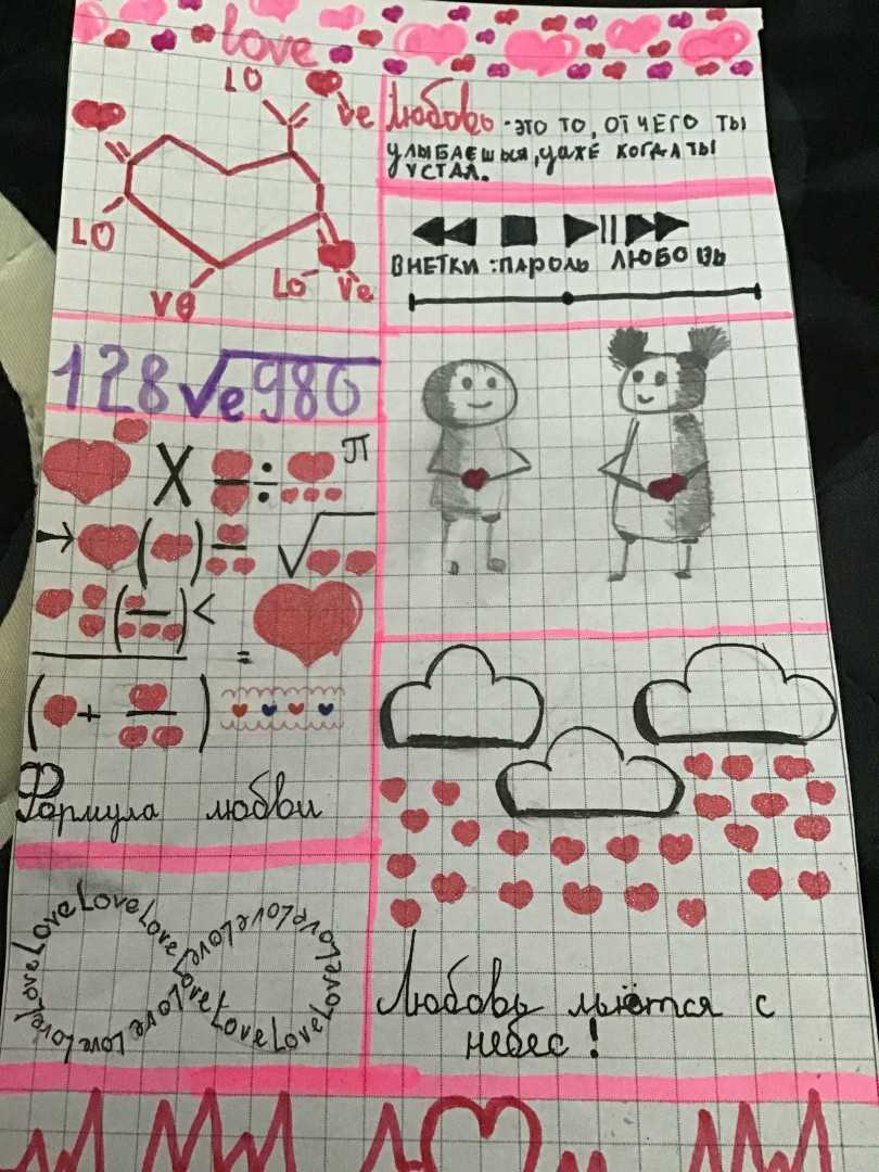 Идеи для личного дневника (ЛД) - 72 фото оформления дневника для девочек, советы и украшения