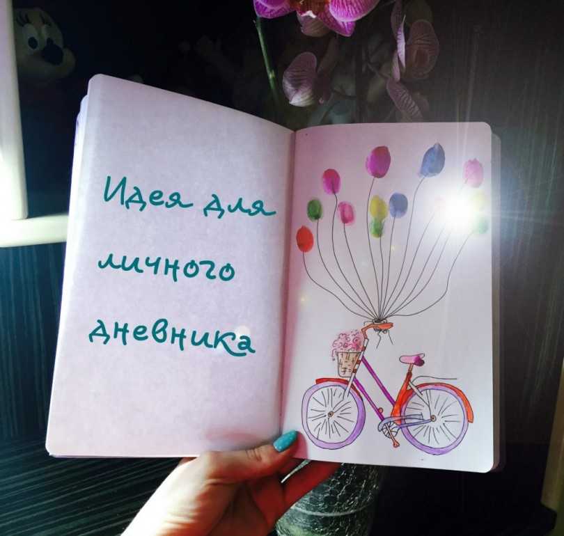 Идеи для личного дневника (ЛД) - 72 фото оформления дневника для девочек, советы и украшения