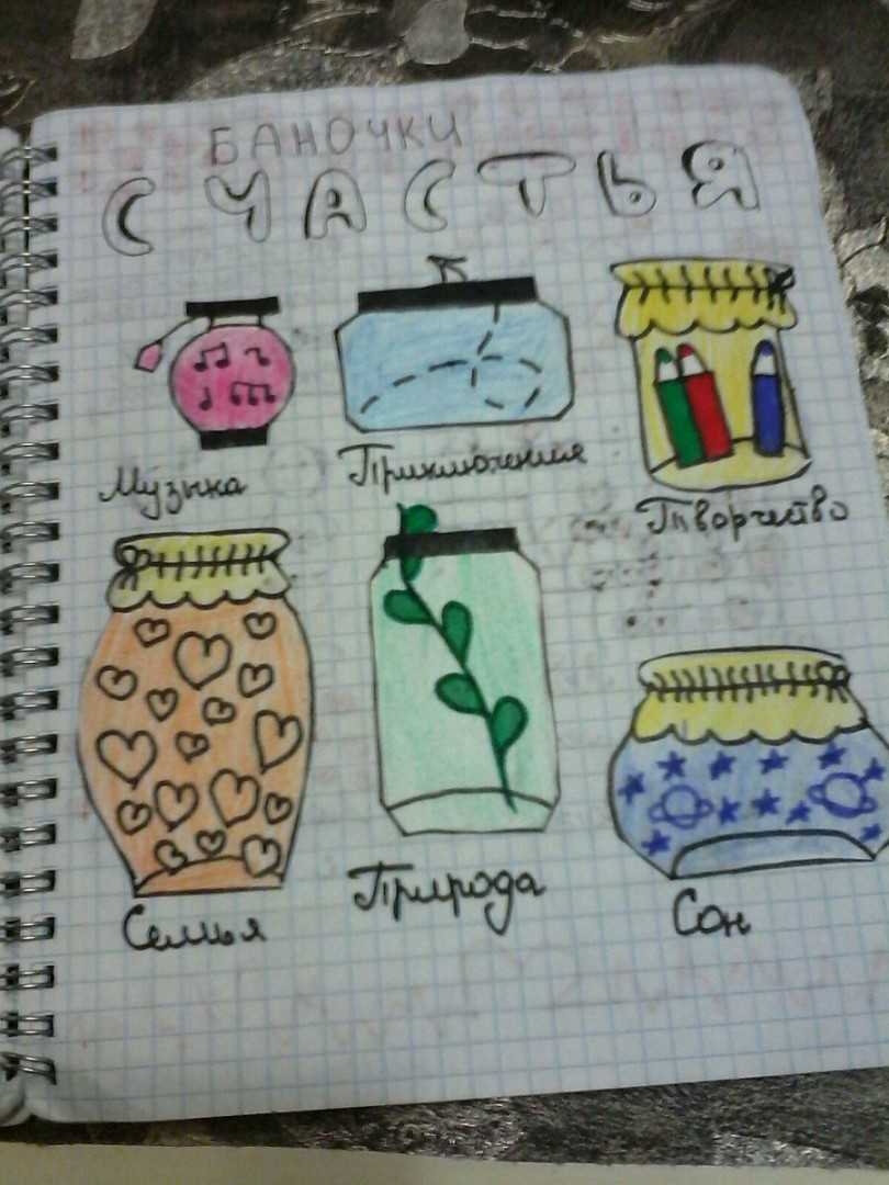 Идеи для личного дневника (ЛД) - 72 фото оформления дневника для девочек, советы и украшения