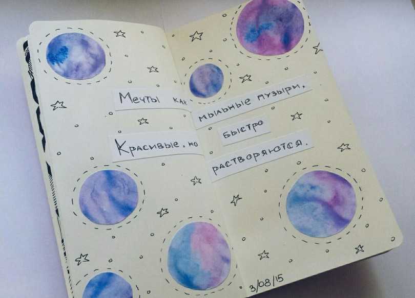 Идеи для личного дневника (ЛД) - 72 фото оформления дневника для девочек, советы и украшения