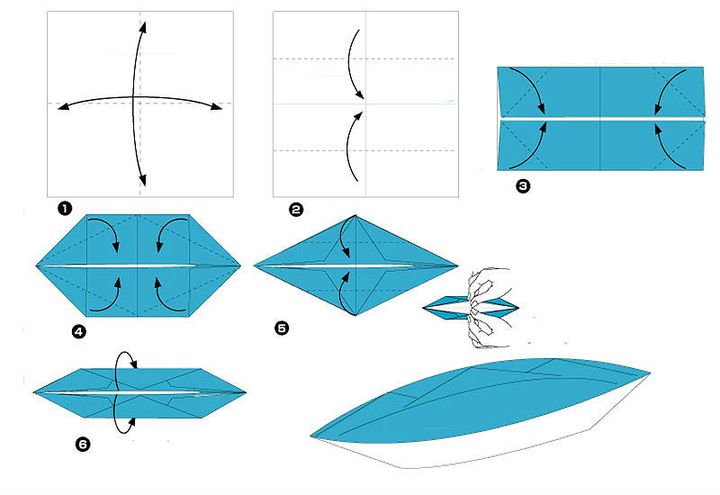 Поэтапная сборка оригами-кораблика