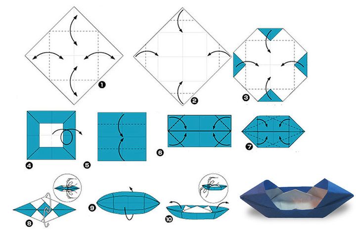 Поэтапная сборка оригами-кораблика