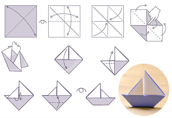 Поэтапная сборка оригами-кораблика