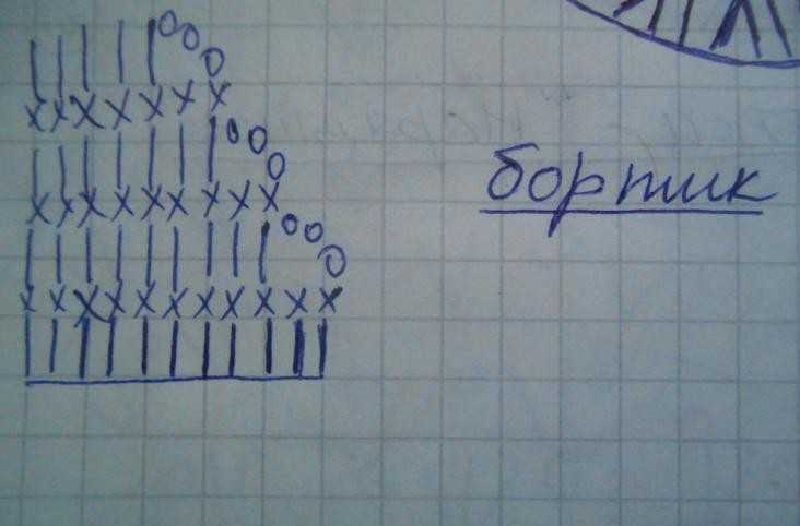 Пинетки крючком для новорожденных