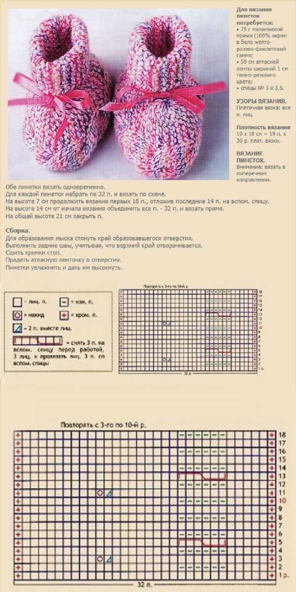 Пинетки крючком для новорожденных