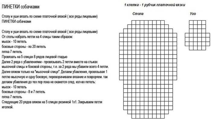 Пинетки крючком для новорожденных