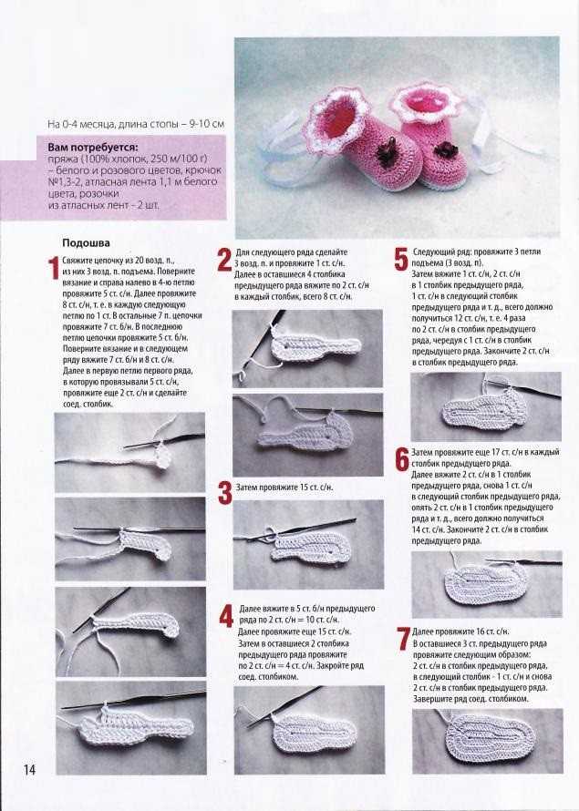 Пинетки крючком для новорожденных
