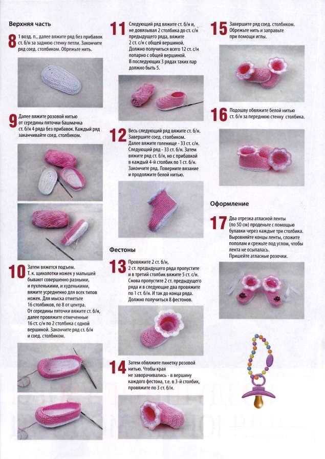 Пинетки крючком для новорожденных