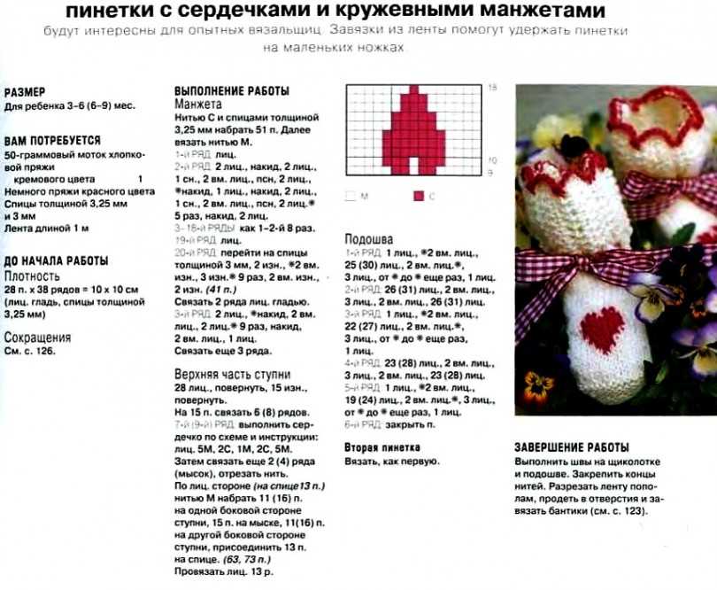 Пинетки крючком для новорожденных