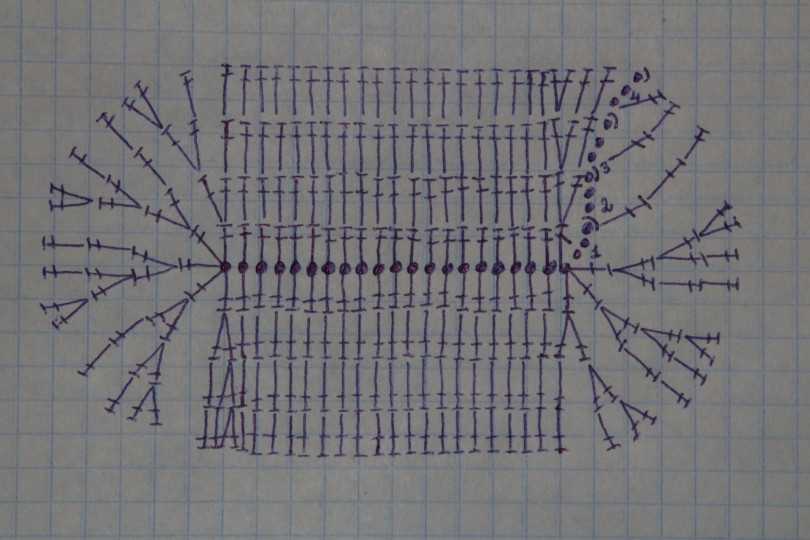 Пинетки крючком для новорожденных