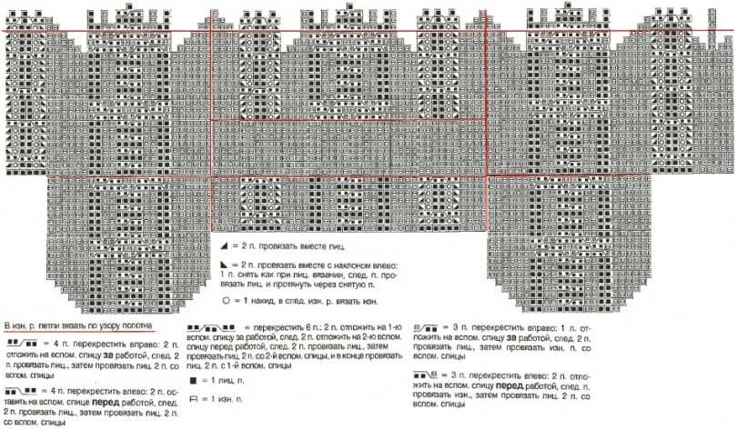 Мужская шапка спицами (110 фото): схемы с описанием и пошаговыми инструкциями