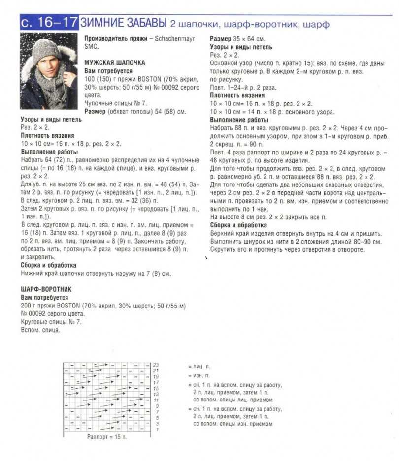 Мужская шапка спицами (110 фото): схемы с описанием и пошаговыми инструкциями