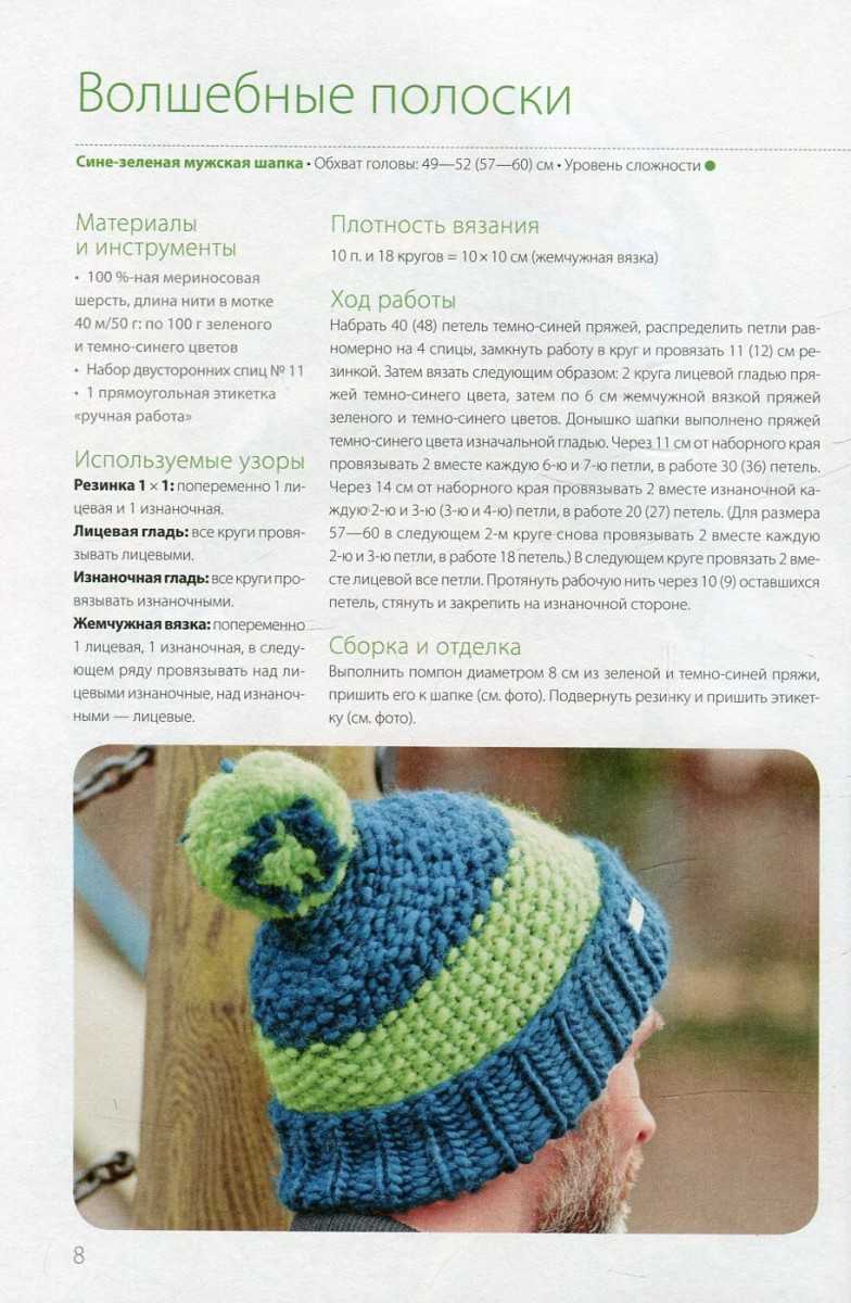 Мужская шапка спицами (110 фото): схемы с описанием и пошаговыми инструкциями