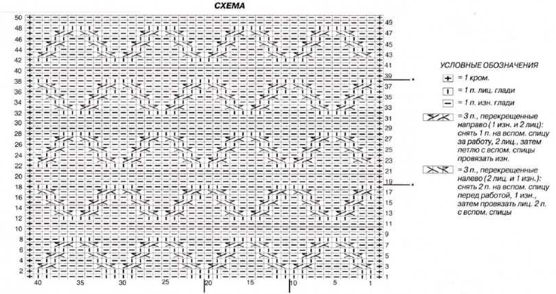 Мужская шапка спицами (110 фото): схемы с описанием и пошаговыми инструкциями