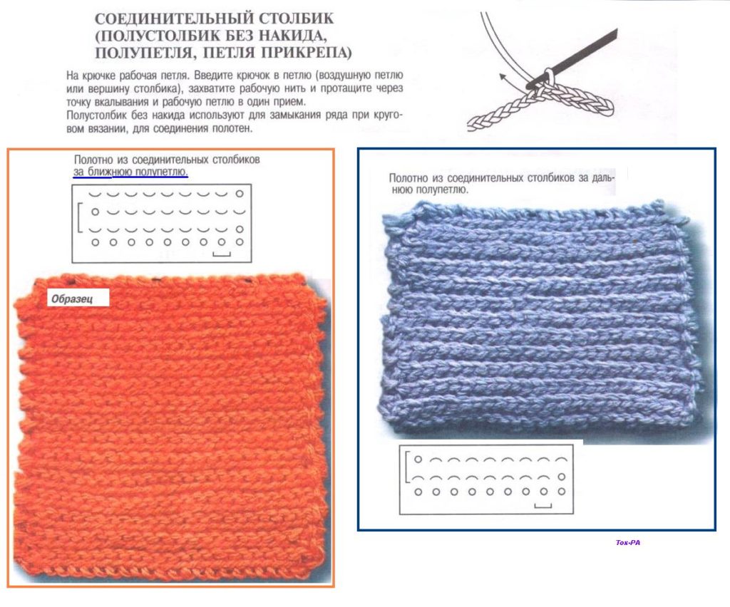 Вязание крючком для начинающих - схемы с подробным описанием, фото и видео
