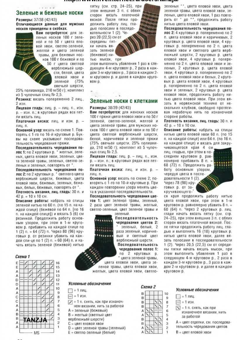 Носочки на двух спицах с описанием