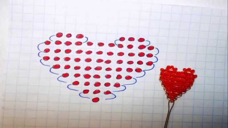 Учимся делать бисероплетение своими руками поэтапно: легкий мастер-класс для начинающих