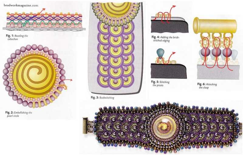 Браслеты из бисера - обзоры лучших вариантов самодельных браслетов из бисера