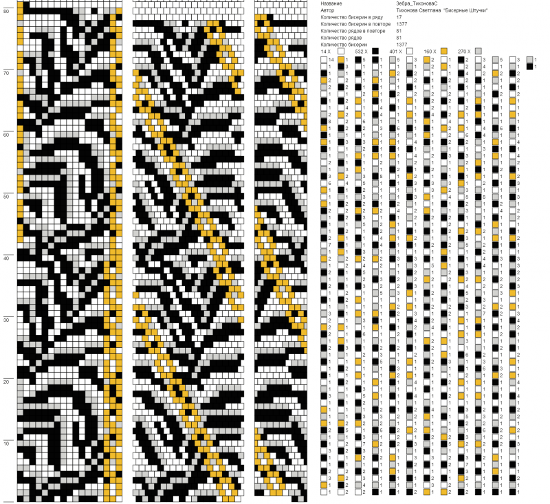 Браслеты из бисера - обзоры лучших вариантов самодельных браслетов из бисера