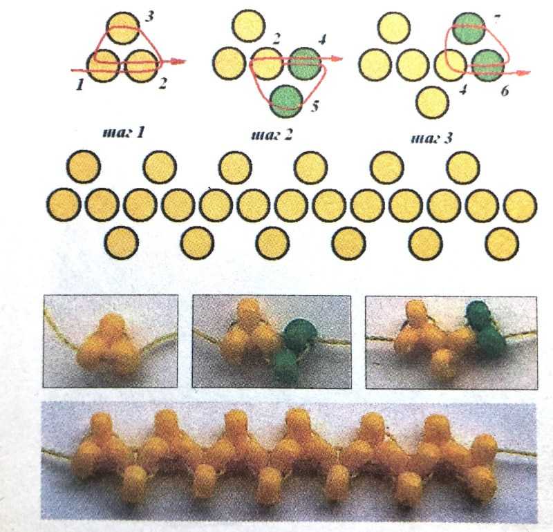 Браслеты из бисера - обзоры лучших вариантов самодельных браслетов из бисера