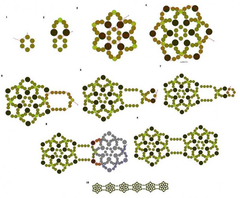 Браслеты из бисера - обзоры лучших вариантов самодельных браслетов из бисера