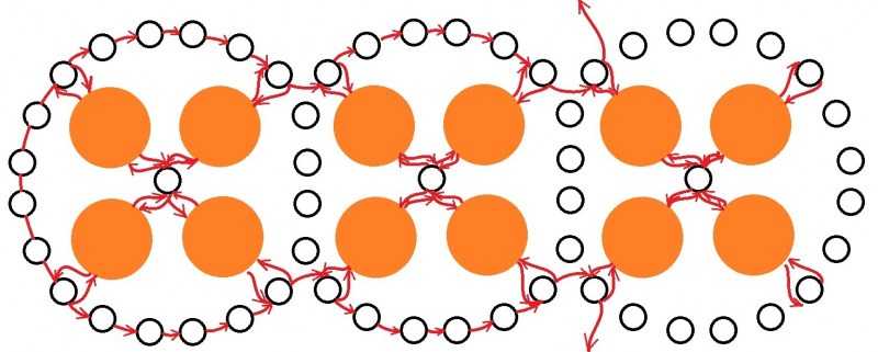 Браслеты из бисера - обзоры лучших вариантов самодельных браслетов из бисера