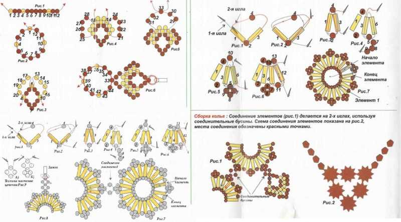 Браслеты из бисера - обзоры лучших вариантов самодельных браслетов из бисера