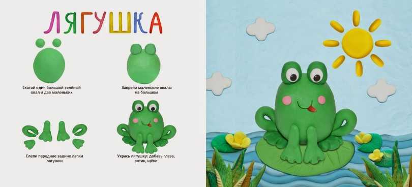 Лягушка-оригами из бумаги: простые схемы с фото