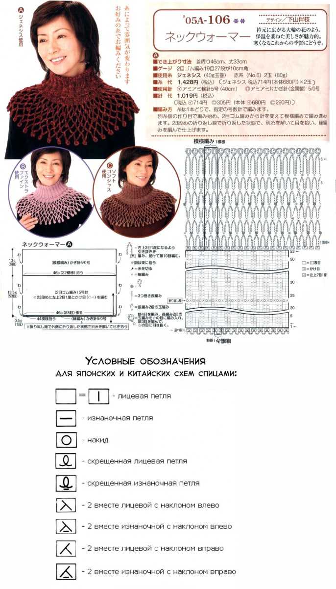 Манишка спицами