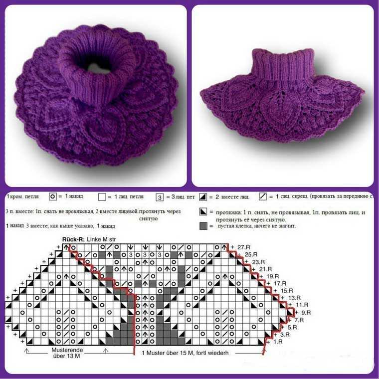 Манишка спицами