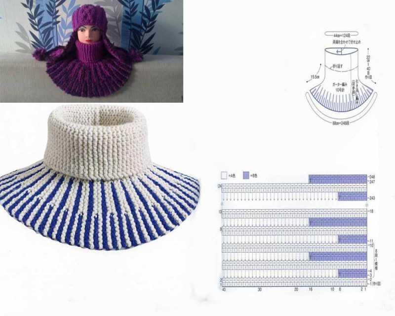 Манишка спицами