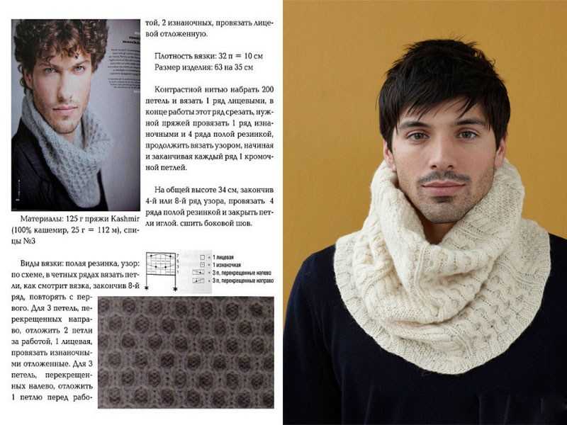 Манишка спицами