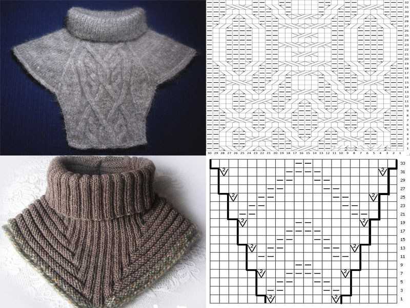 Манишка спицами