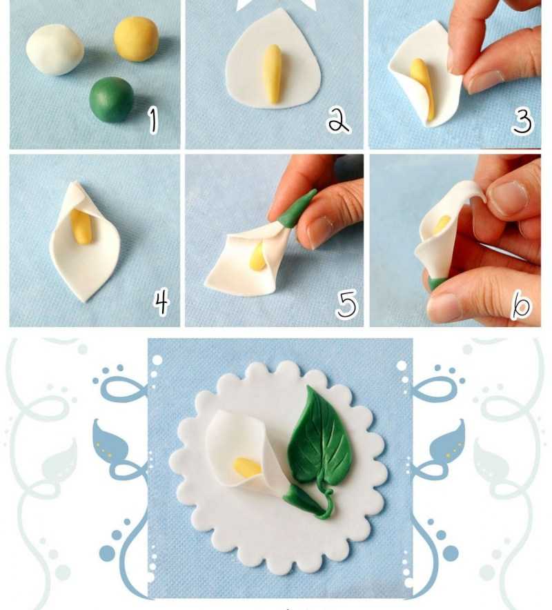 Как сделать соленое тесто для поделок: 6 лучших и простых рецептов