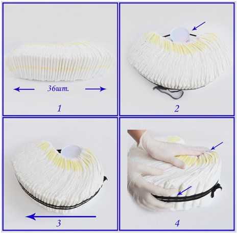 Торт из памперсов  своими руками (девочке, мальчику): пошаговое фото, мастер-класс
